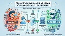 ChatGPT’nin Yalan Söylemesini ve Uydurmasını Engelleme Rehberi: Özel Talimatlar (Custom Instructions) Nasıl Ayarlanır?